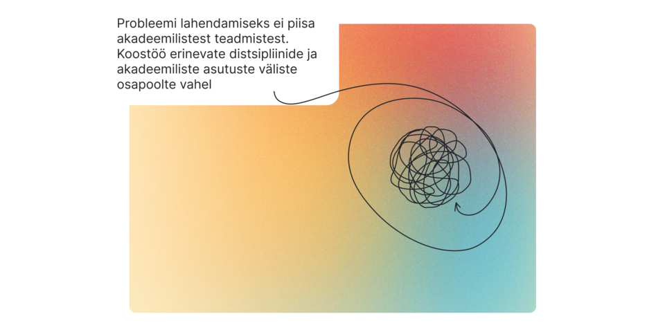 Transdistsiplinaarse uurimistöö illustratsioon